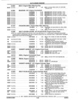 Previous Page - Parts and Illustration Catalog 22N February 1991