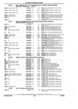 Next Page - Parts and Illustration Catalog 22N February 1991