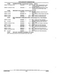 Previous Page - Parts and Illustration Catalog 22N February 1991
