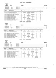 Next Page - Parts and Illustration Catalog 22N February 1991