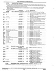 Next Page - Parts and Illustration Catalog 22N February 1991