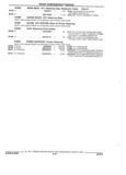 Next Page - Parts and Illustration Catalog 22N February 1991