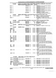 Next Page - Parts and Illustration Catalog 22N February 1991