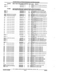 Previous Page - Parts and Illustration Catalog 22N February 1991