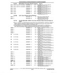 Previous Page - Parts and Illustration Catalog 22N February 1991