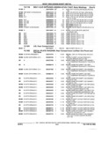 Previous Page - Parts and Illustration Catalog 22N February 1991