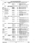 Next Page - Parts and Illustration Catalog 22N February 1991
