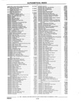 Previous Page - Parts and Illustration Catalog 32W June 1991