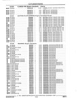 Next Page - Parts and Illustration Catalog 32W June 1991