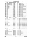 Previous Page - Parts and Illustration Catalog 32W June 1991