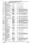Previous Page - Parts and Illustration Catalog 32W June 1991