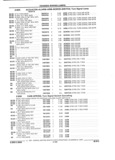 Next Page - Parts and Illustration Catalog 32W June 1991