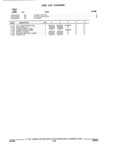 Next Page - Parts and Illustration Catalog 32W June 1991