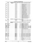 Previous Page - Parts and Illustration Catalog 32W June 1991