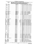 Previous Page - Parts and Illustration Catalog 32W June 1991