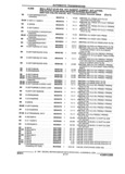 Next Page - Parts and Illustration Catalog 32W June 1991