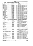 Previous Page - Parts and Illustration Catalog 32W June 1991