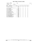 Previous Page - Parts and Illustration Catalog 32W June 1991