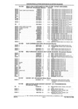 Previous Page - Parts and Illustration Catalog 32W June 1991