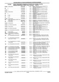 Previous Page - Parts and Illustration Catalog 32W June 1991