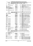 Previous Page - Parts and Illustration Catalog 32W June 1991