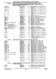 Previous Page - Parts and Illustration Catalog 32W June 1991
