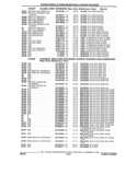 Next Page - Parts and Illustration Catalog 32W June 1991