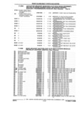 Previous Page - Parts and Illustration Catalog 32W June 1991