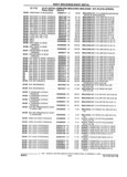 Previous Page - Parts and Illustration Catalog 32W June 1991