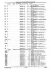Previous Page - Parts and Illustration Catalog 32W June 1991
