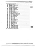 Next Page - Parts and Illustration Catalog 32W June 1991