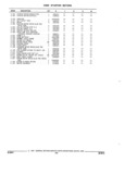 Previous Page - Parts and Illustration Catalog 44N February 1991