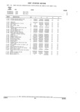 Next Page - Parts and Illustration Catalog 44N February 1991