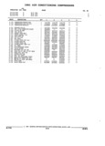 Previous Page - Parts and Illustration Catalog 44N February 1991
