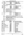 Next Page - Parts and Illustration Catalog 44W June 1991