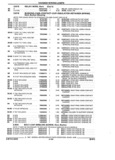 Next Page - Parts and Illustration Catalog 44W June 1991