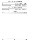 Next Page - Parts and Illustration Catalog 44W June 1991