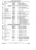Previous Page - Parts and Illustration Catalog 44W June 1991