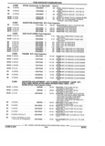 Next Page - Parts and Illustration Catalog 44W June 1991