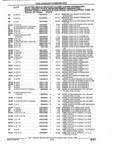 Previous Page - Parts and Illustration Catalog 44W June 1991