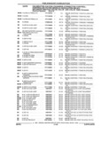 Next Page - Parts and Illustration Catalog 44W June 1991