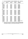Previous Page - Parts and Illustration Catalog 44W June 1991