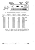 Previous Page - Parts and Illustration Catalog 44W June 1991