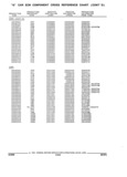 Next Page - Parts and Illustration Catalog 44W June 1991