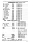 Next Page - Parts and Illustration Catalog 44W June 1991
