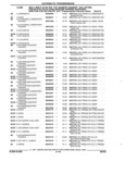 Previous Page - Parts and Illustration Catalog 44W June 1991