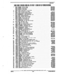 Previous Page - Parts and Illustration Catalog 44W June 1991