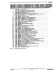 Next Page - Parts and Illustration Catalog 44W June 1991