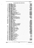 Previous Page - Parts and Illustration Catalog 44W June 1991