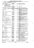 Previous Page - Parts and Illustration Catalog 52G January 1991